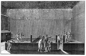Ein Jeu de Paume unter der Herrschaft von Ludwig XIV., basierend auf einem Druck aus der Enzyklopädie von Diderot und Alembert