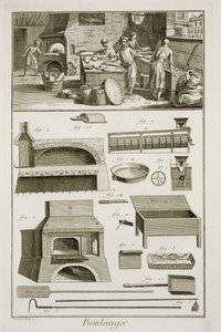 Eine Bäckerei und Backausrüstung, aus der Encyclopedie des Sciences et Metiers von Denis Diderot (1713-84) veröffentlicht ca. 1770 von French School