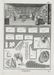 Eine Wäschewerkstatt und Material, aus der Encyclopedie des Sciences et Metiers von Denis Diderot (1713-84) veröffentlicht ca. 1770 von French School
