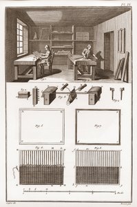 Eine Papiermühle - Schreibwaren: Formal - „Die Große Enzyklopädie, oder Wörterbuch der Wissenschaften, Künste und Berufe“ von Denis Diderot (1713-1784) und Jean d