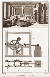 Eine Papiermühle - Schreibwaren: der Saal - „Die Große Enzyklopädie, oder Wörterbuch der Wissenschaften, Künste und Berufe“ von Denis Diderot (1713-1784) und Jean d