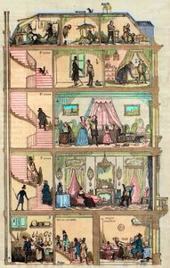 Unterkunft in Paris - Querschnitt eines Pariser Hauses 1885 - Querschnitt eines Pariser Hauses in Paris - Querschnitt eines Pariser Hauses 1885 - Querschnitt eines Pariser Hauses in Paris - Querschnitt eines Pariser Gebäudes (Haussmannien) von French School