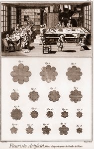 Künstliche Blumenwerkstatt: „Enzyklopädie oder Wörterbuch der Wissenschaften, Künste und Berufe“ von Denis Diderot (1713-1784) und Jean d