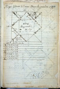 Astralkarte von Ludwig XIV. (1638-1715) geboren am 5. September 1638 von French School