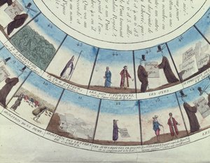 Brettspiel basierend auf der Französischen Revolution, ca. 1790 von French School