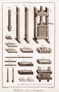 Buchbinder - Presse und Entwicklung - „Die Große Enzyklopädie, oder Wörterbuch der Wissenschaften, Künste und Berufe“ von Denis Diderot (1713-1784) und Jean d