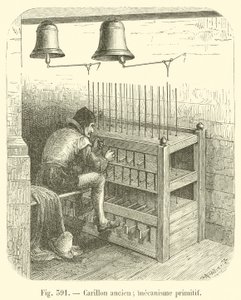 Altes Glockenspiel; primitiver Mechanismus von French School