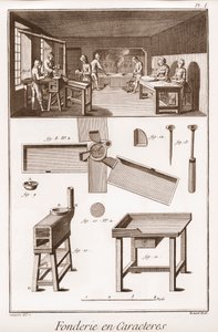 Zeichenfabrik - „Die große Enzyklopädie oder Wörterbuch der Wissenschaften, Künste und Berufe“ von Denis Diderot (1713-1784) und Jean d