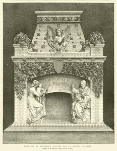 Keramikkamin ausgestellt von der Firma Loebnitz, Zeichnung von M. Sedille, Figur von M. Aller (Gravur) von French School