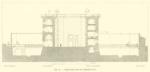 Querschnitt der Bastille, 1780