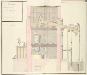 Querschnitt einer Dampfmaschine zur Wasserförderung aus Minen, ca. 1760