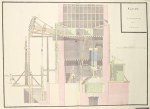 Querschnitt einer Dampfmaschine zur Wasserförderung aus Minen, ca. 1760