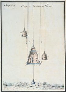 Querschnittszeichnung einer Taucherglocke, 1785 von French School