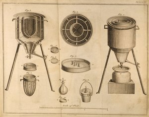 Querschnitt wissenschaftlicher Ausrüstung, aus Die Elemente der Chemie von Antoine Laurent de Lavoisier (1743-94), graviert von D. Lizars, 1796