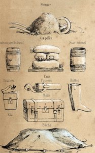 Beschreibung der verschiedenen Produkte und Verwendungen der Kuh: alle Arten von Gegenständen aus der Kuh (Rinderfußöl, Ledergegenstände, Dünger). Tafel „La coache et ses produits“ in „les Recreations instructives“ Synoptisches Gemälde von Jules DELBRUCK, 