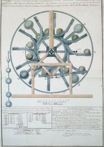 Entwurf für eine Perpetuum-Mobile-Maschine, 1834 (Tinte & Aquarell auf Papier)