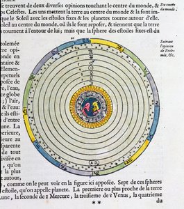 Diagramm, das die Erde im Zentrum des Universums zeigt, nach Ptolemäus (fl.127-145 n. Chr.) von French School