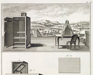 Zeichenhilfen: eine einfache hölzerne Camera Obscura und eine tragbare Obscura, Tafel IV aus der Enzyklopädie von Denis Diderot (1713-84) und Jean le Rond d