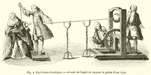 Elektrische Experimente, Anzünden von Spiritus mit der Spitze eines Schwertes von French School