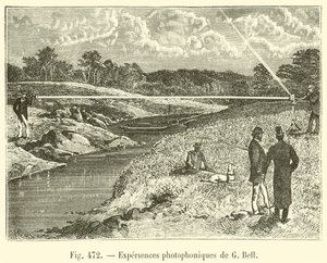 Photophonische Experimente von G. Bell