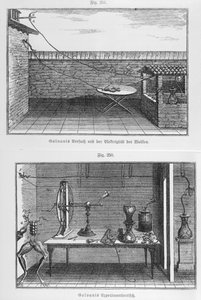 Experiment an Fröschen von Luigi Galvani (1737-98), spätes 18. Jahrhundert von French School