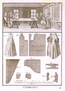Modewerkstatt, aus der Encyclopedie des Sciences et Metiers von Denis Diderot (1713-84) veröffentlicht ca. 1770 von French School
