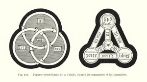 Symbolische Figuren der Dreifaltigkeit, nach Manuskripten und Inkunabeln (Gravur) von French School