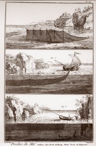 Fischerei und HERSTELLUNG & VERWENDUNG VON FISCHNETZEN - „Die Große Enzyklopädie, ou Dictionnaire Raisonne des Sciences, des Arts et des Metiers“ (Enzyklopädie oder Wörterbuch der Wissenschaften, Künste und Berufe) von Denis Diderot (1713-1784) und Jean d