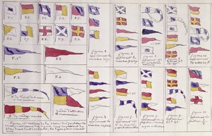 Flaggen zur Kommunikation auf See, ca. 1900