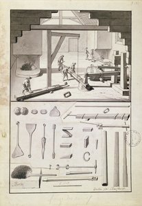 Gießerei, Zeichnung für die Description des Arts et Métiers, von L. Simonneau, die Diderot für die Encyclopédie inspirierte von French School