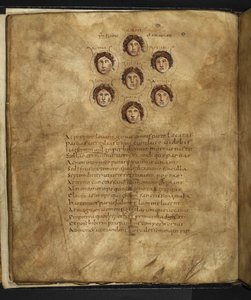 Illustration der Gesichter der Plejaden, sieben Schwestern, die als Sterne im Himmel lebten, mit ihren Namen um sie herum, aus 