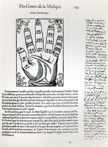 Harmonische Hand, aus 