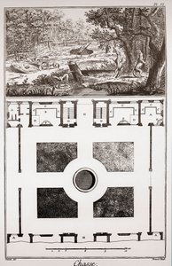 Jagd: Fallen zum Fangen von Füchsen und Wölfen und Plan des Zwingers - Gravur von Benard nach Goussier - „La Grande Encyclopédie, ou Dictionnaire Raisonné des Sciences, des Arts et des Métiers“ (Enzyklopädie oder Wörterbuch der Wissenschaften, Künste und B von French School