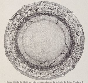 Idealer Schnitt durch das Innere der Erde, nach der Theorie von John Woodward - aus einem Kupferstich von 1735 von French School