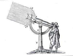 Illustration aus La Dioptrique von Rene Descartes (1596-1650), nach dem Discours de la Methode, erstmals veröffentlicht in Leiden 1637