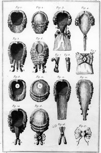 Illustrationen verschiedener Perückenmoden, Tafel VII, Bd. 8, aus Encyclopedie des Sciences et Metiers von Diderot, veröffentlicht um 1770 von French School