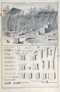 Eisenschmiede, Zeichnung für die Description des Arts et Métiers, von L. Simonneau, die Diderot für die Encyclopédie inspirierte von French School