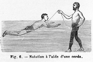 Schwimmen lernen mit einer Schnur, veröffentlicht 1885, Gravur, 1885