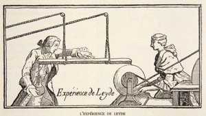 Leydes Experiment, Kopie von Boris Mestchersky, Illustration aus Histoire de la Nation Francaise, Sciences, Bände I & II, von Gabriel Hanotaux, 1924 von French School