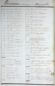 Liste der Vorräte an Bord in Marseille und antiskorbutische Rezepte in „Voyage Around the World on the Solid Captain Marchand“ (ein Logbuch). 1791-1792. National Archives of Paris. von French School