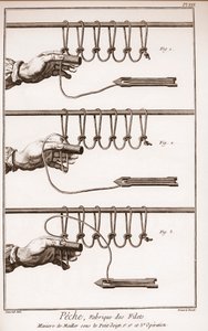 Herstellung eines Fischernetzes - Enzyklopädie oder Wörterbuch der Wissenschaften, Künste und Berufe von Denis Diderot (1713-1784) und Jean d