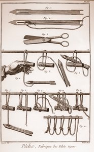 Herstellung eines Fischernetzes - Enzyklopädie oder Wörterbuch der Wissenschaften, Künste und Berufe von Denis Diderot (1713-1784) und Jean d