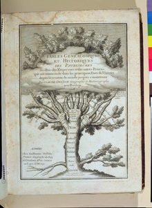 Stammbaum der Menschheit, Frontispiz für Tables Généalogiques et Historiques des Patriarches, des Rois, des Empereurs von Claude Delisle (1644-1720), veröffentlicht in Paris, 1718