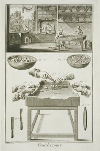 Herstellung von Flaschenkorken, aus der Encyclopedie des Sciences et Metiers von Denis Diderot (1713-84) veröffentlicht ca. 1770 von French School