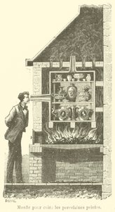Muffel zum Brennen von bemalter Porzellan von French School