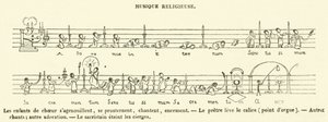 Religiöse Musik von French School