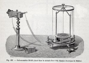 Nobili-Galvanometer im Stromkreis einer thermoelektrischen Batterie von Melloni - in „Populäre Physik“ von Emile Desbeaux
