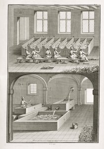 Papierherstellung, aus der Encyclopedie des Sciences et Metiers von Denis Diderot (1713-84) veröffentlicht ca. 1770 von French School