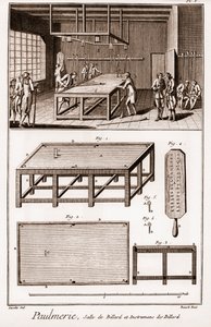 Paulmerie: Billardzimmer und Billardinstrumente - „Die Große Enzyklopädie, oder Dictionnaire Raisonne des Sciences, des Arts et des Metiers“ von Denis Diderot (1713-1784) und Jean d