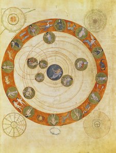 Phänomene des Aratus, kosmologisches Diagramm (Himmelskarte)